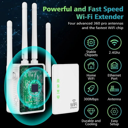 WiFi Signal Extender